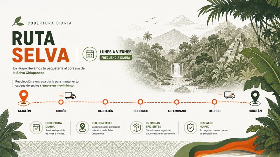 Ruta Selva Huipix Envíos